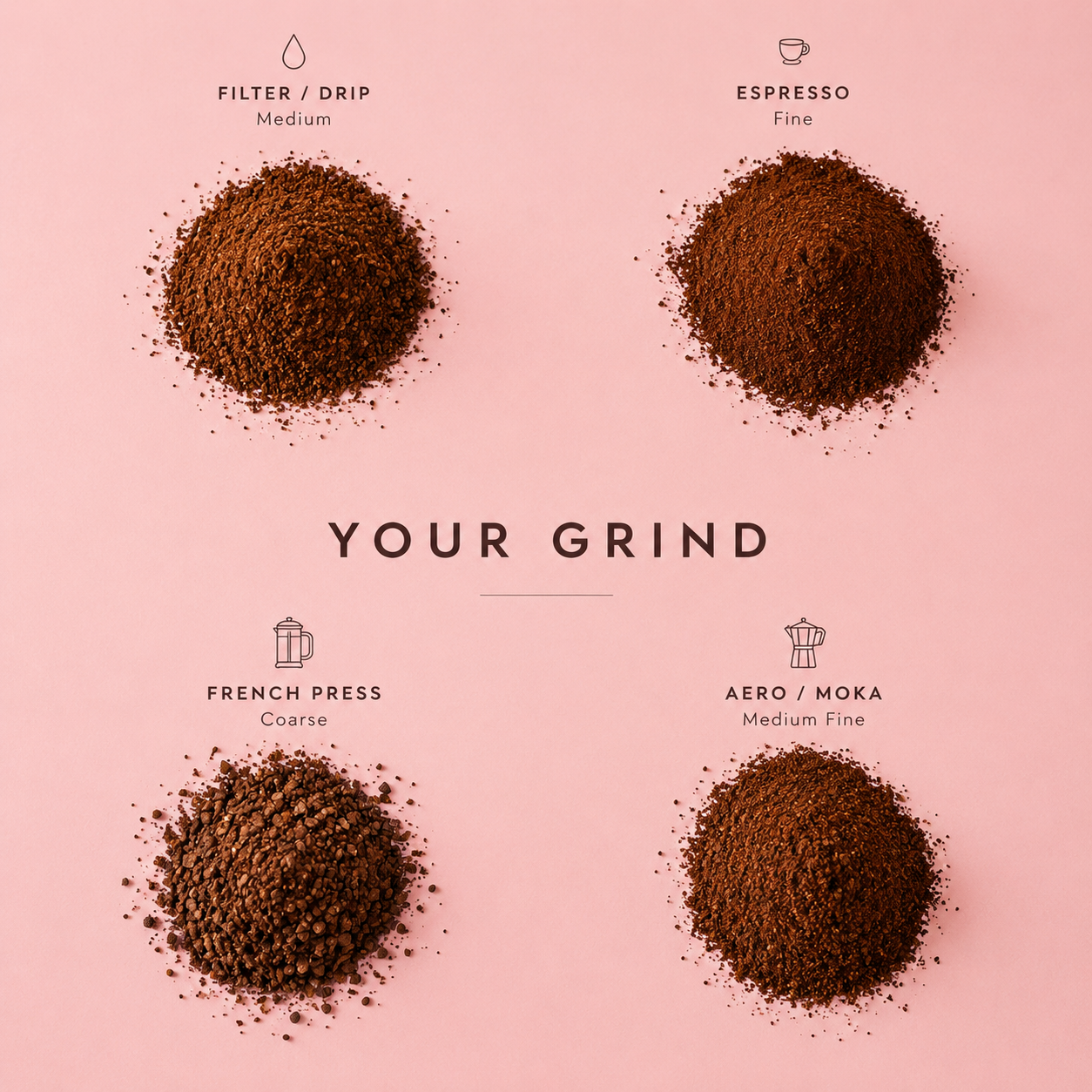 Image showing different coffee grinds