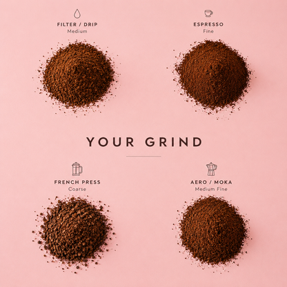 Image showing different coffee grinds