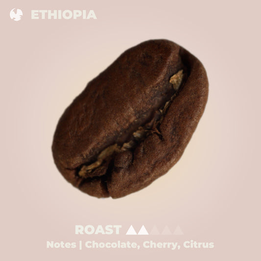 Ethiopian Limu