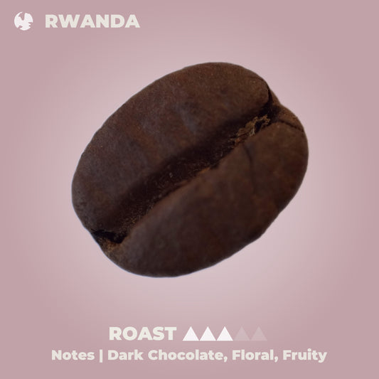 Rwanda Anaerobic ML