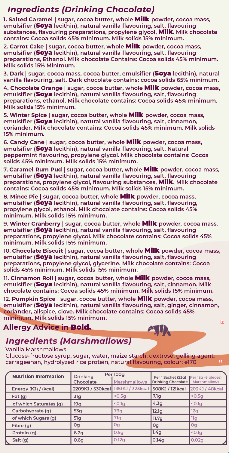 12 Hot Chocolates of Christmas + Marshmallows