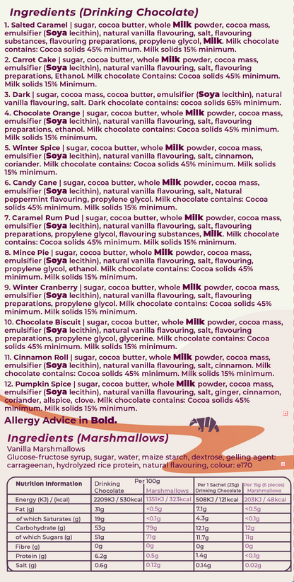 12 Hot Chocolates of Christmas + Marshmallows