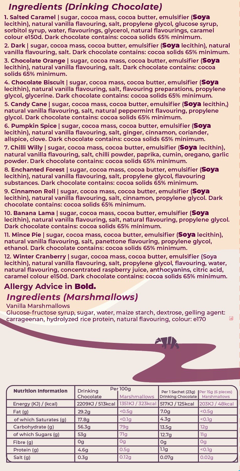 12 Hot Chocolates of Christmas + Marshmallows