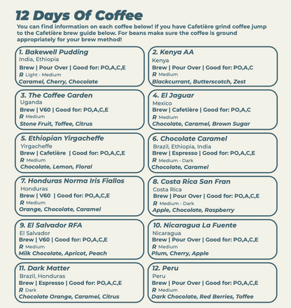 12 Days Of Christmas Coffee