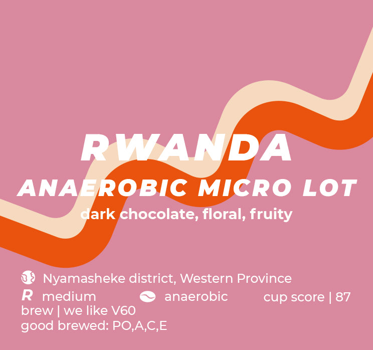 Rwanda Anaerobic ML